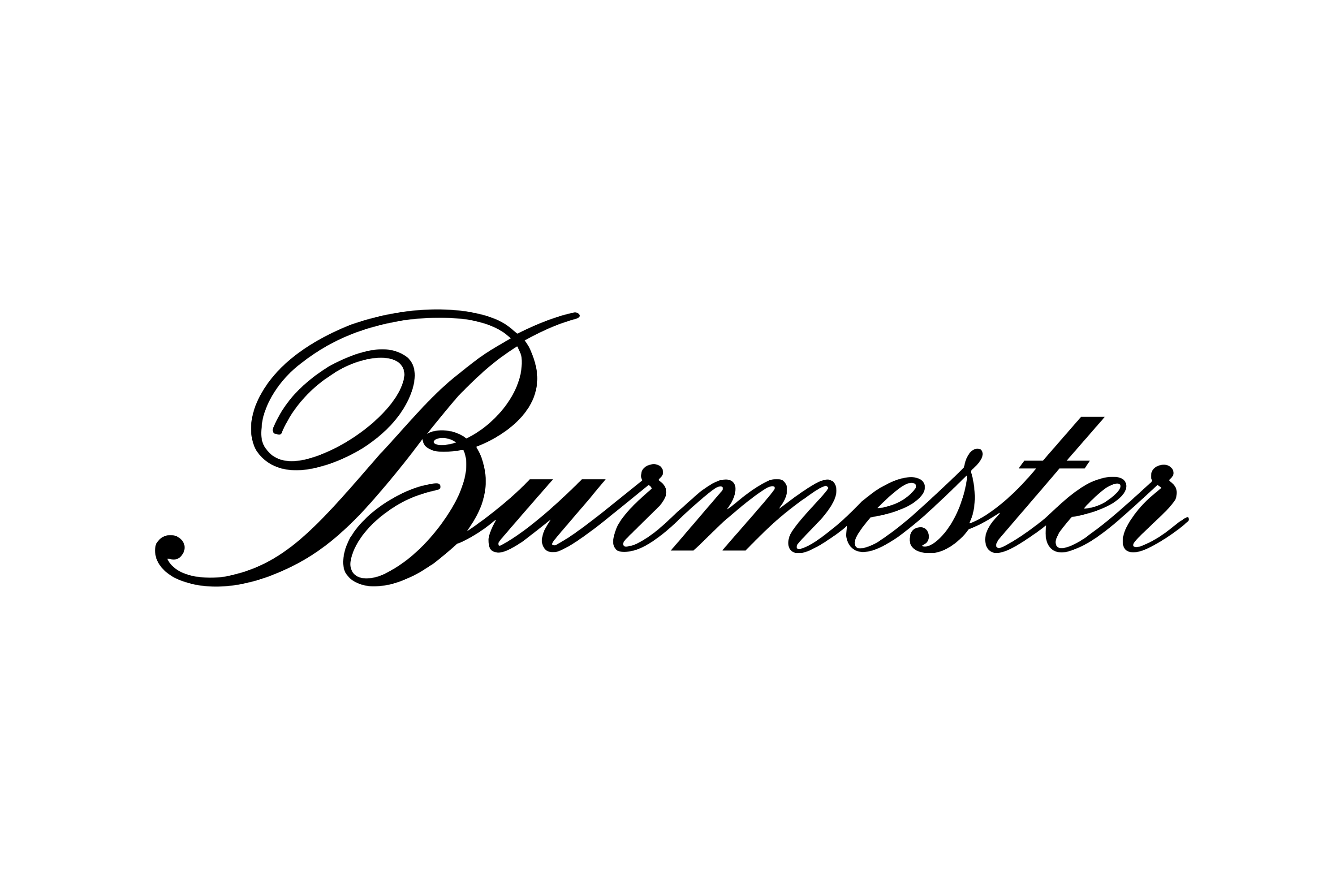 Ремонт техники BURMESTER (БУРМАСТЕР)
